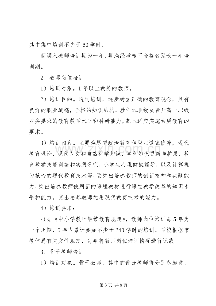 学校继续教育学习培训方案 .docx_第3页