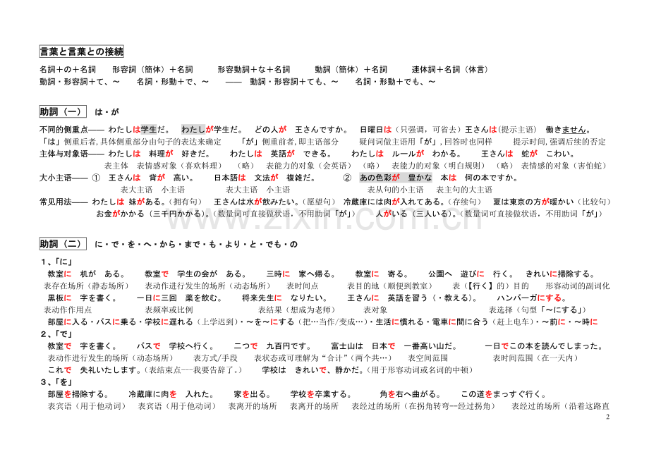 二外日语复习参考资料.doc_第2页