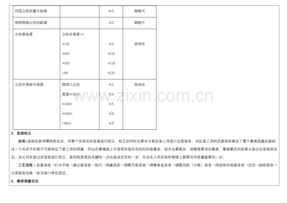 玻璃幕墙施工技术技术交底.doc_第3页