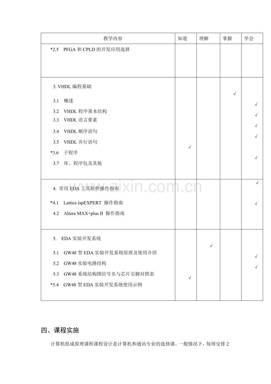 《计算机组成原理》实训大纲.doc_第3页