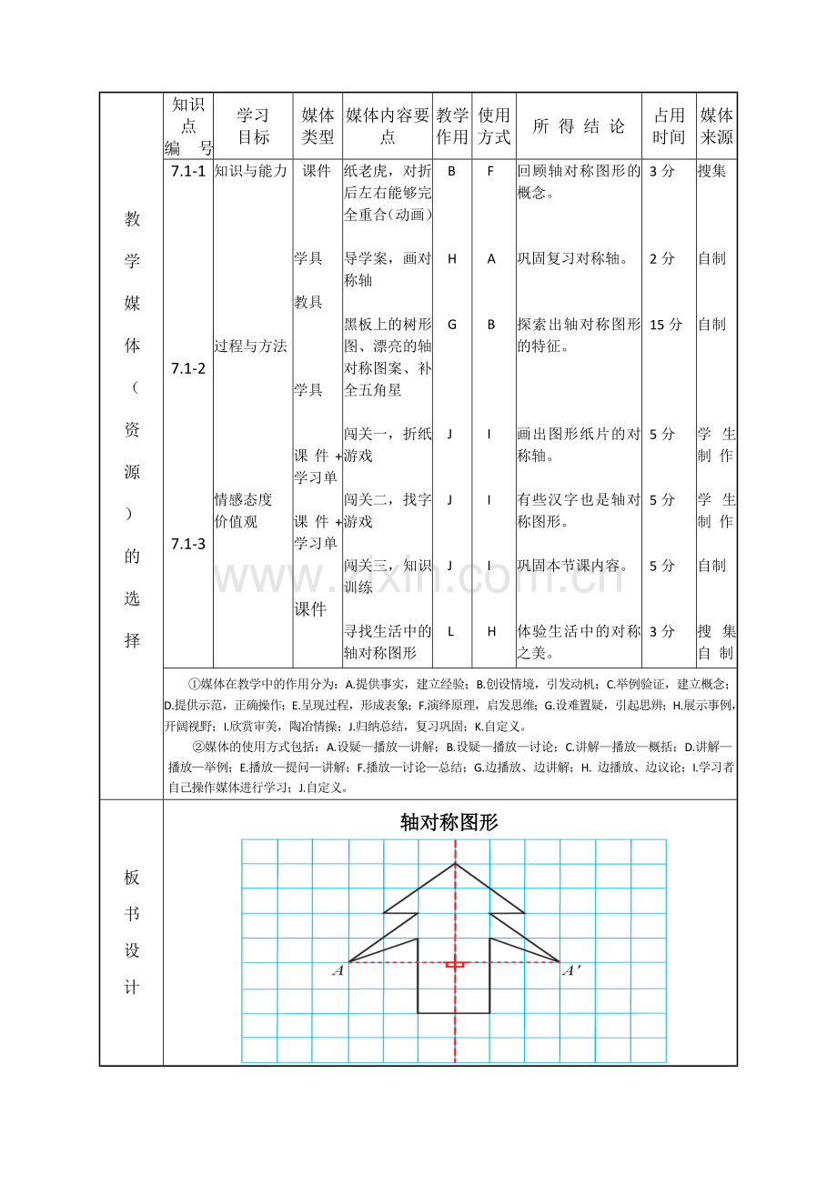 人教小学数学四年级人教版四年级数学下册《图形的运动(二)--轴对称》教学设计.doc_第2页