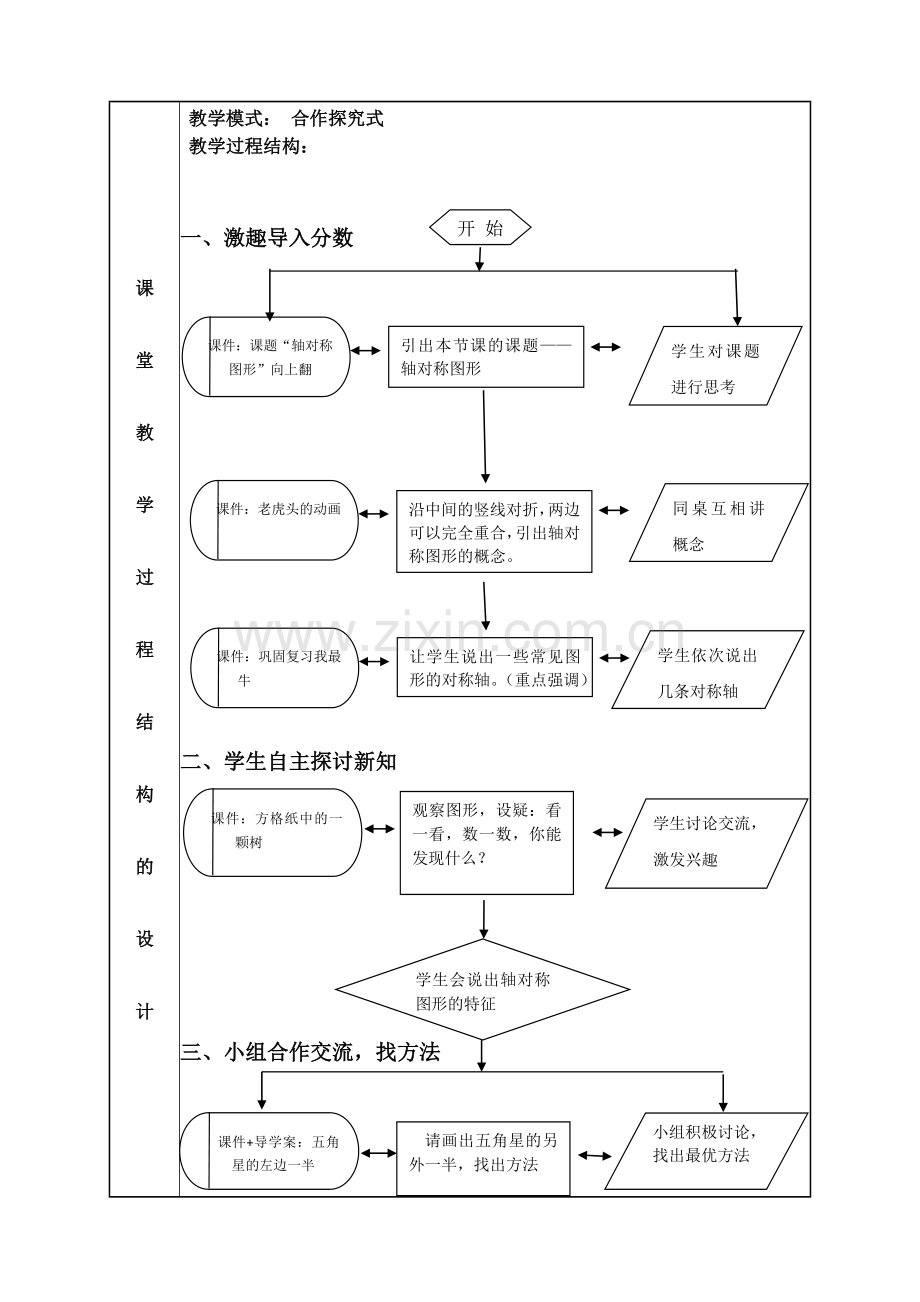 人教小学数学四年级人教版四年级数学下册《图形的运动(二)--轴对称》教学设计.doc_第3页