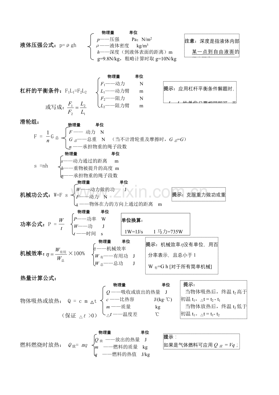 初中物理计算公式.doc_第2页