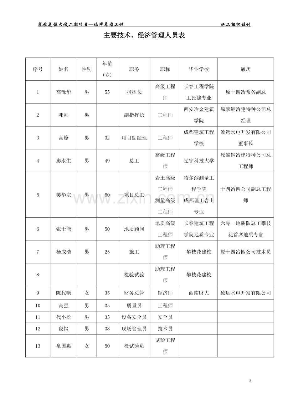 恒大施工组织设计(施工用).doc_第3页