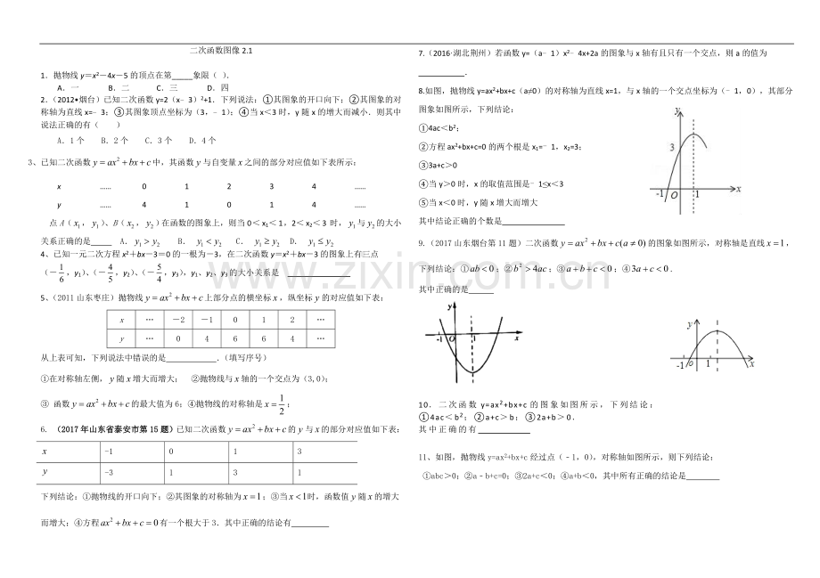 二次函数图像性质测试题.doc_第1页