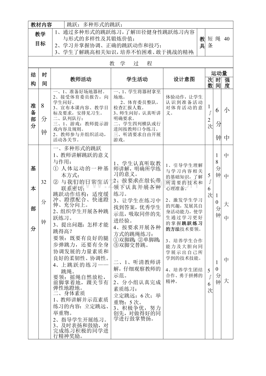 多种形式的跳跃教学设计.doc_第1页