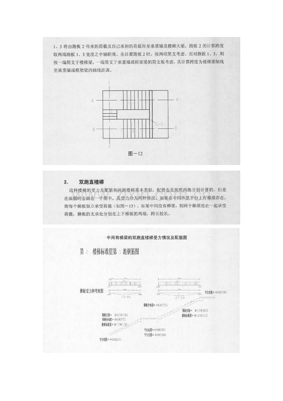 楼梯设计计算注意事项与基础知识.doc_第3页