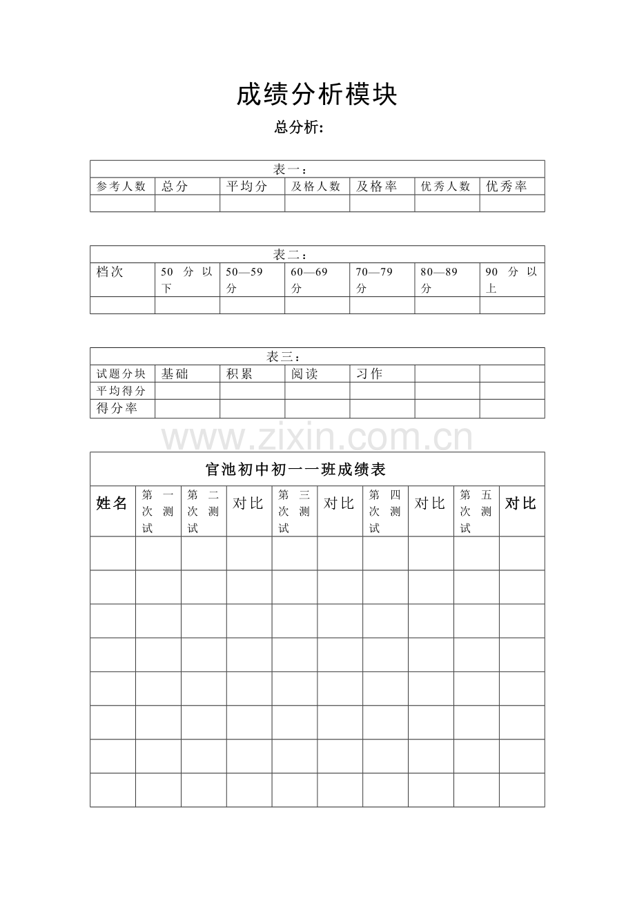 成绩分析模块[1].doc_第1页