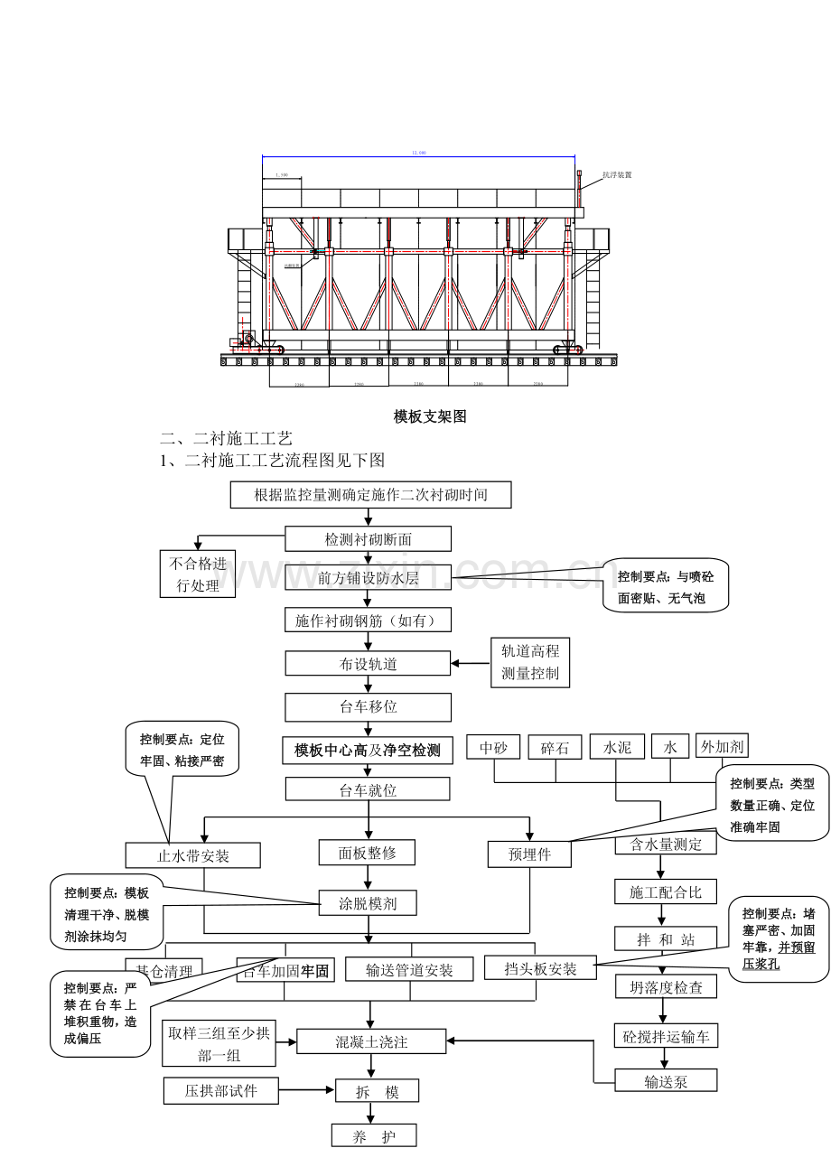 现场观摩会.doc_第2页