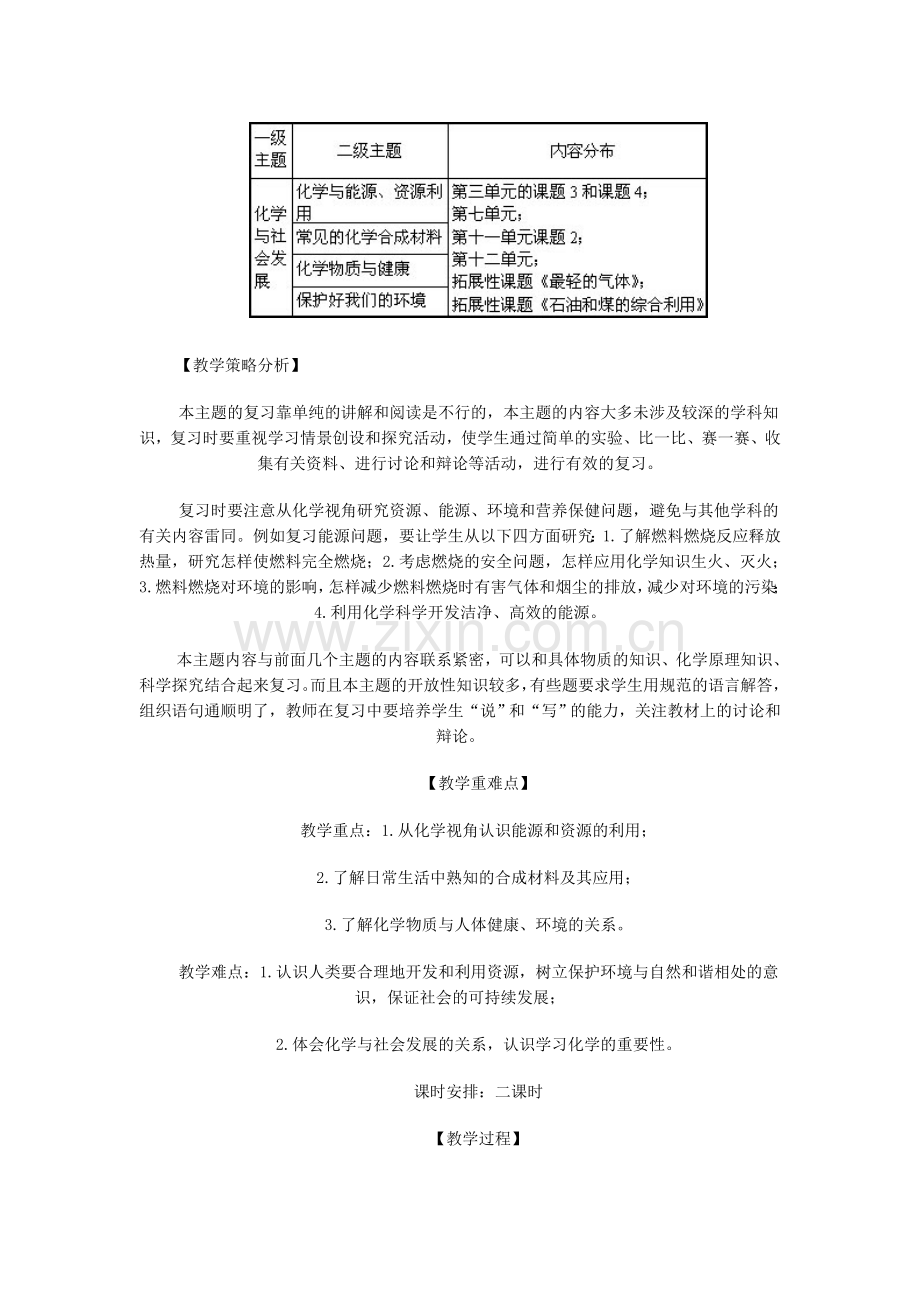 “化学与社会发展”主题复习.doc_第2页