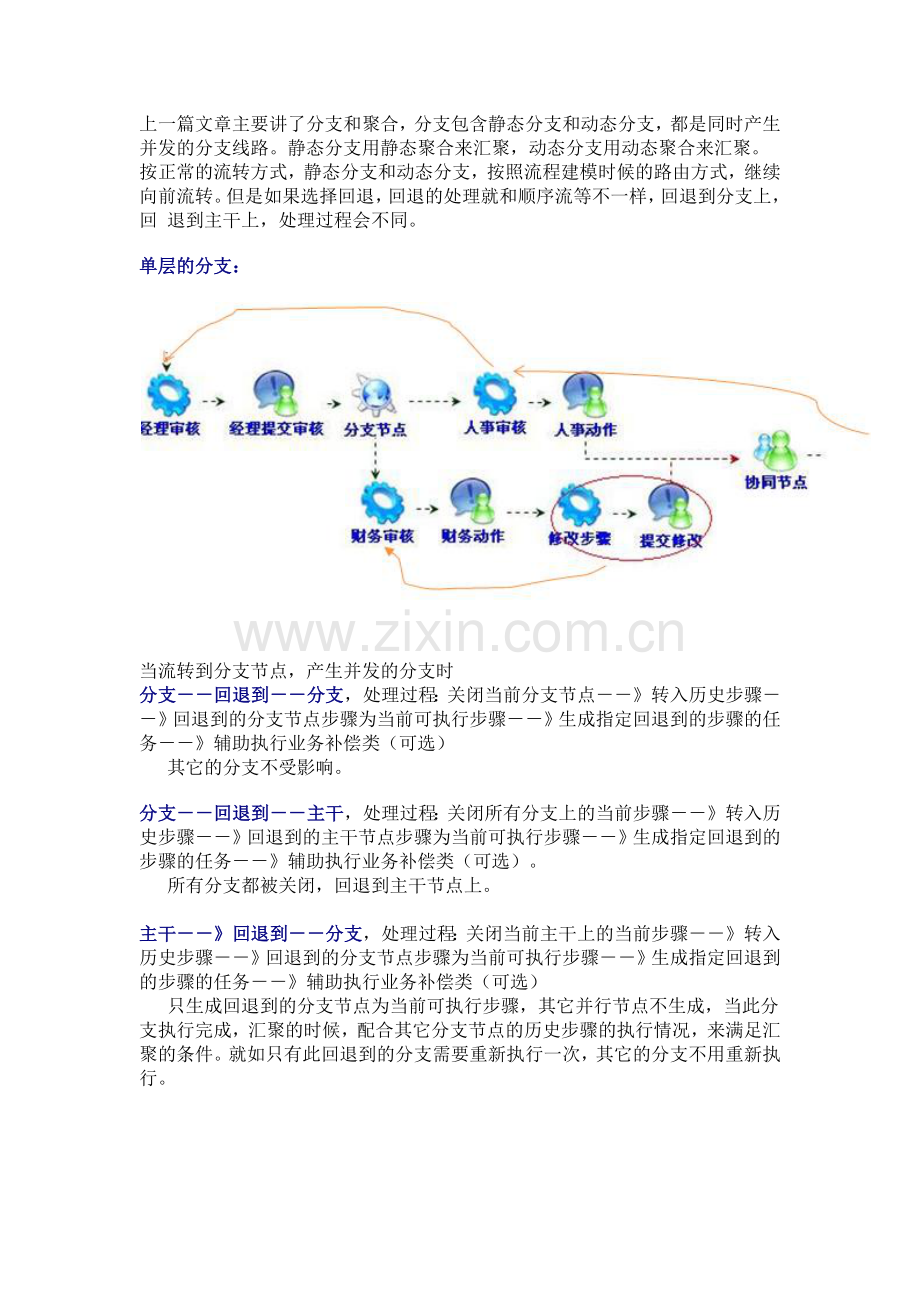 web工作流管理系统开发31-35.doc_第2页