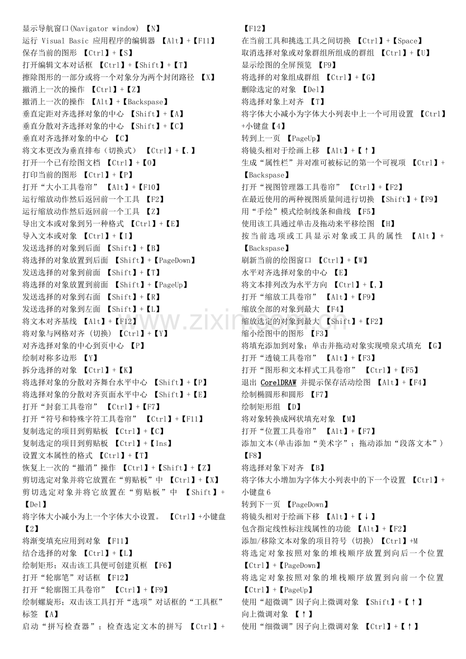 coreldraw_X4快捷键.doc_第1页