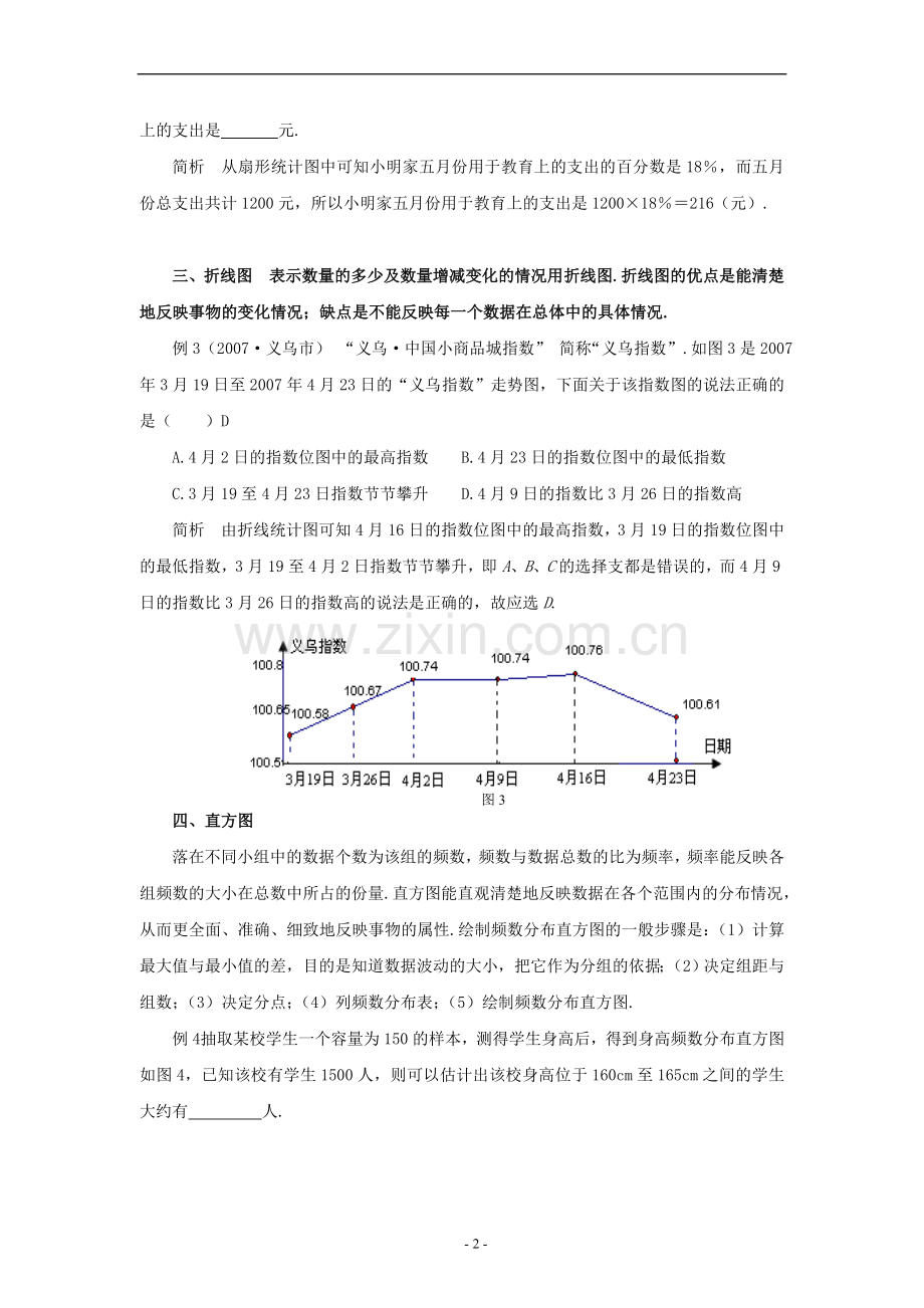 几种常见统计图的比较与选择.doc_第2页