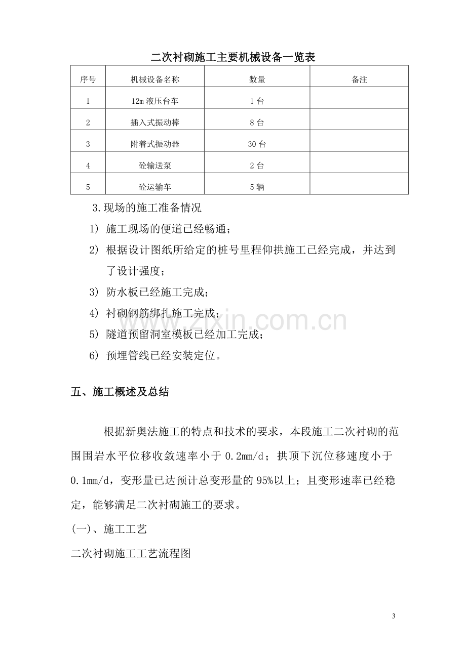 西秦岭隧道二次衬砌首件工程施工总结_secret.doc_第3页