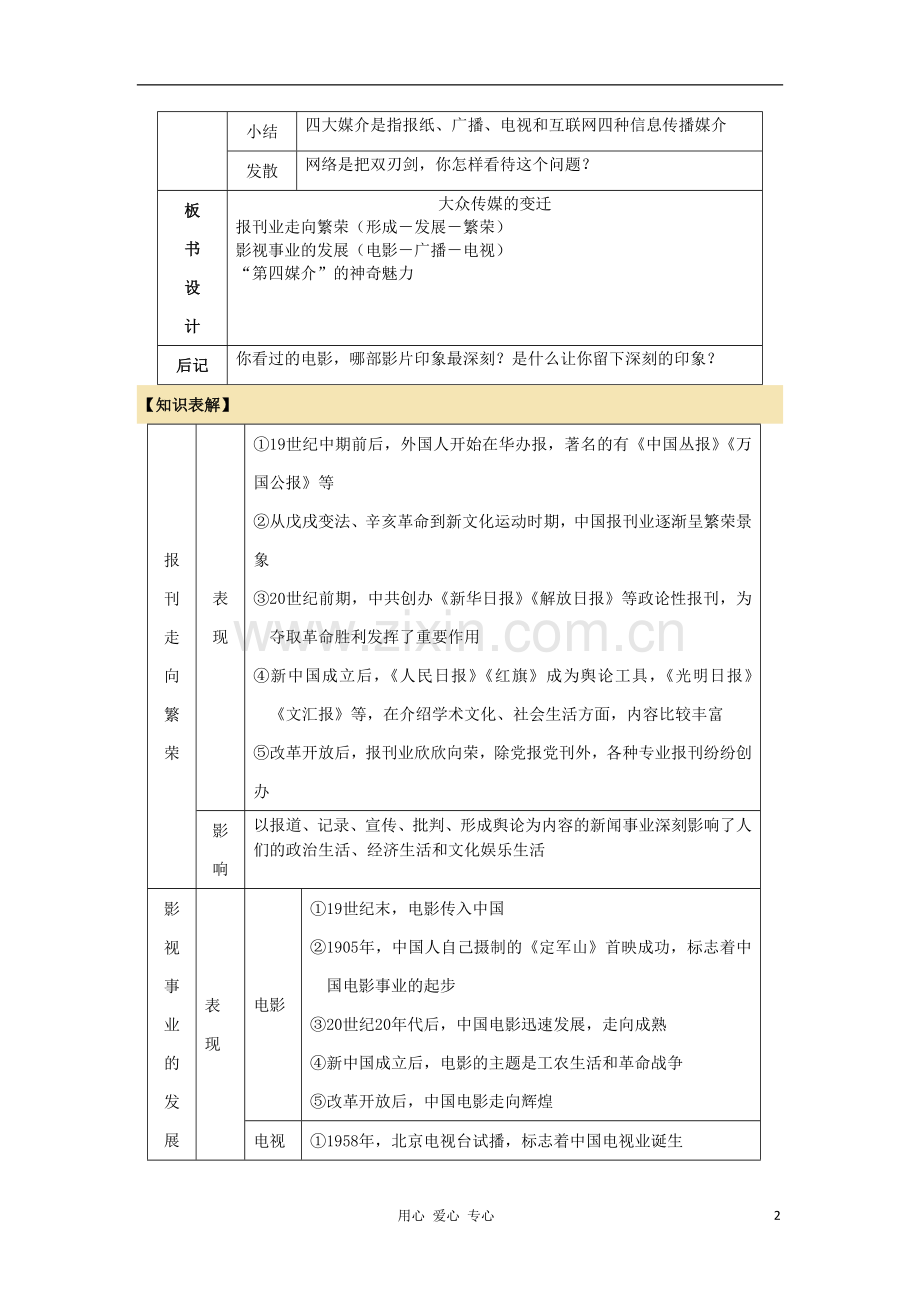 2012高中历史-5.3-大众传媒的变迁教案6-新人教版必修2.doc_第2页