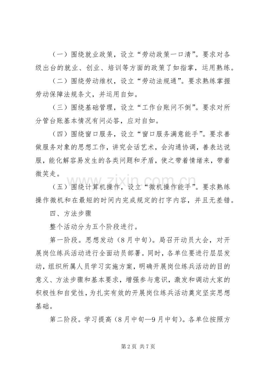 岗位练兵方案.docx_第2页