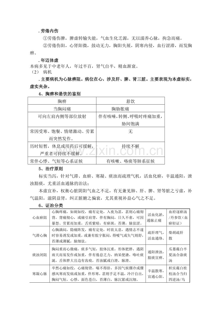 中医内科心系病证复习资料.doc_第3页