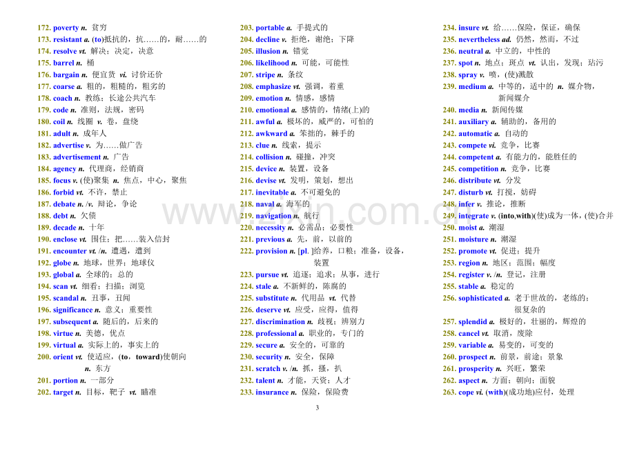 四级核心词汇700个学习版.34550795.doc_第3页