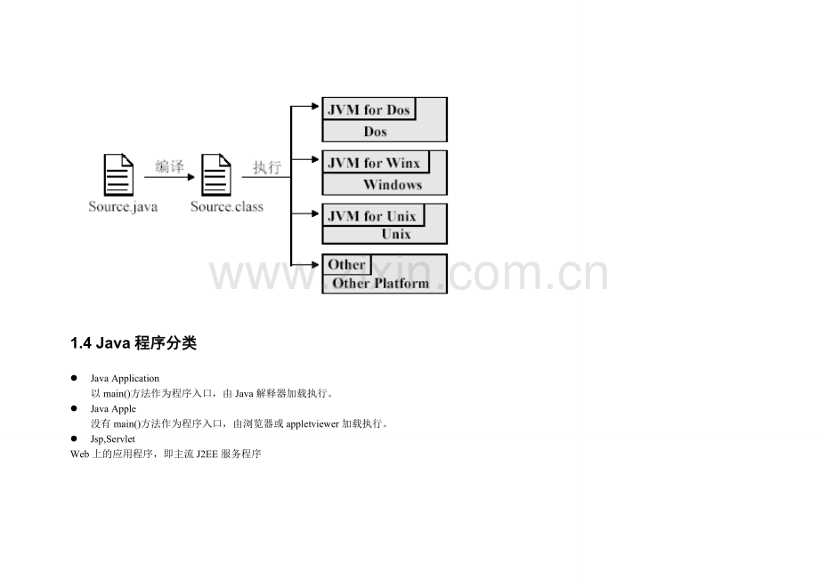 Java基础教程.doc_第3页