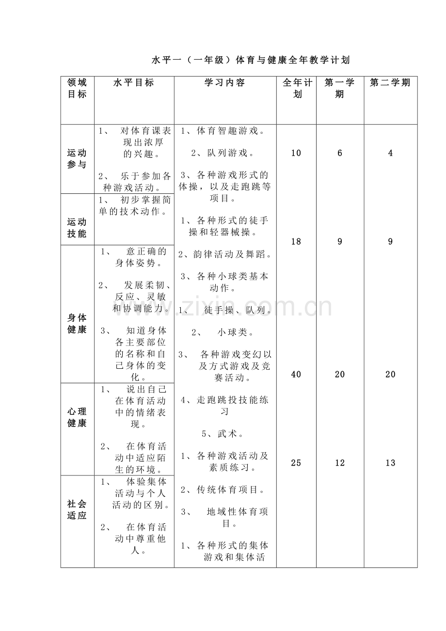 一年级体育与健康教学进度计划.doc_第1页