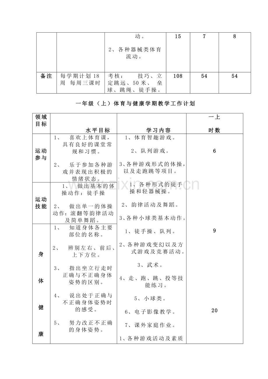 一年级体育与健康教学进度计划.doc_第2页