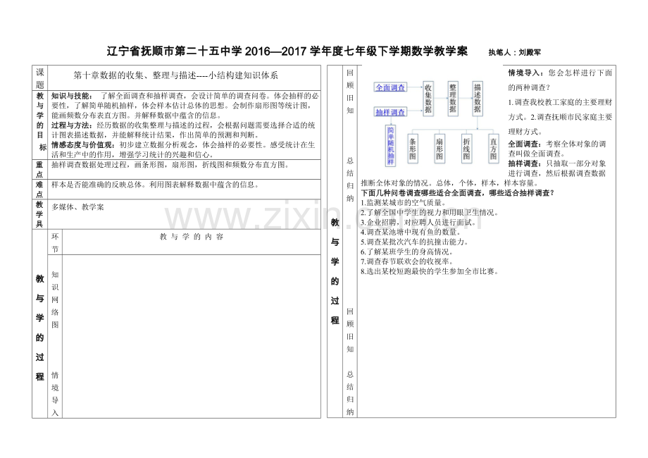 七年级下册第十章数据的收集整理与描述构建知识体系.doc_第1页