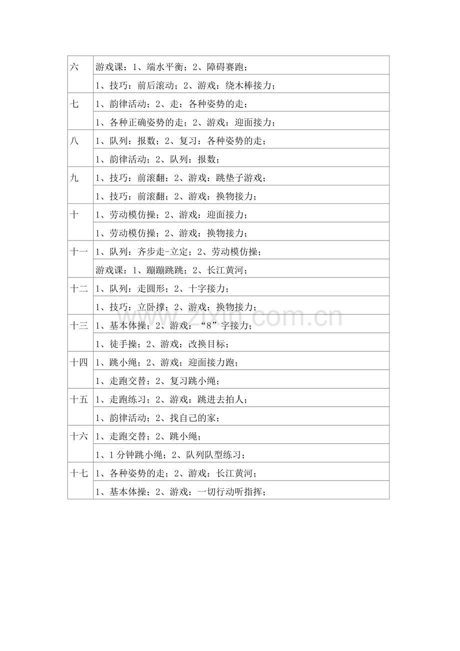 二年级体育与健康课教学计划.doc_第3页