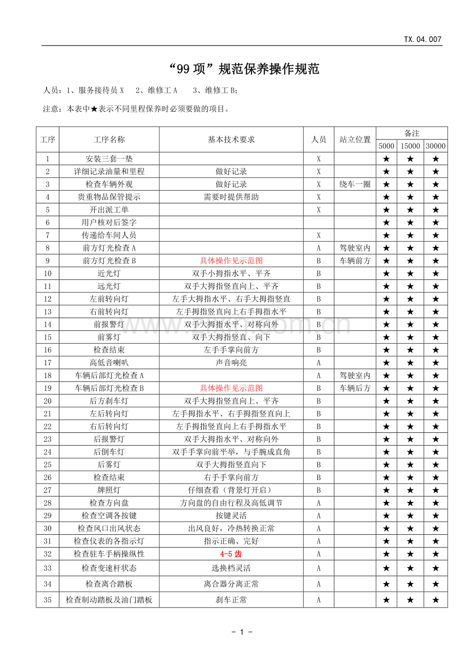 “99项”保养规范操作流程.doc_第1页