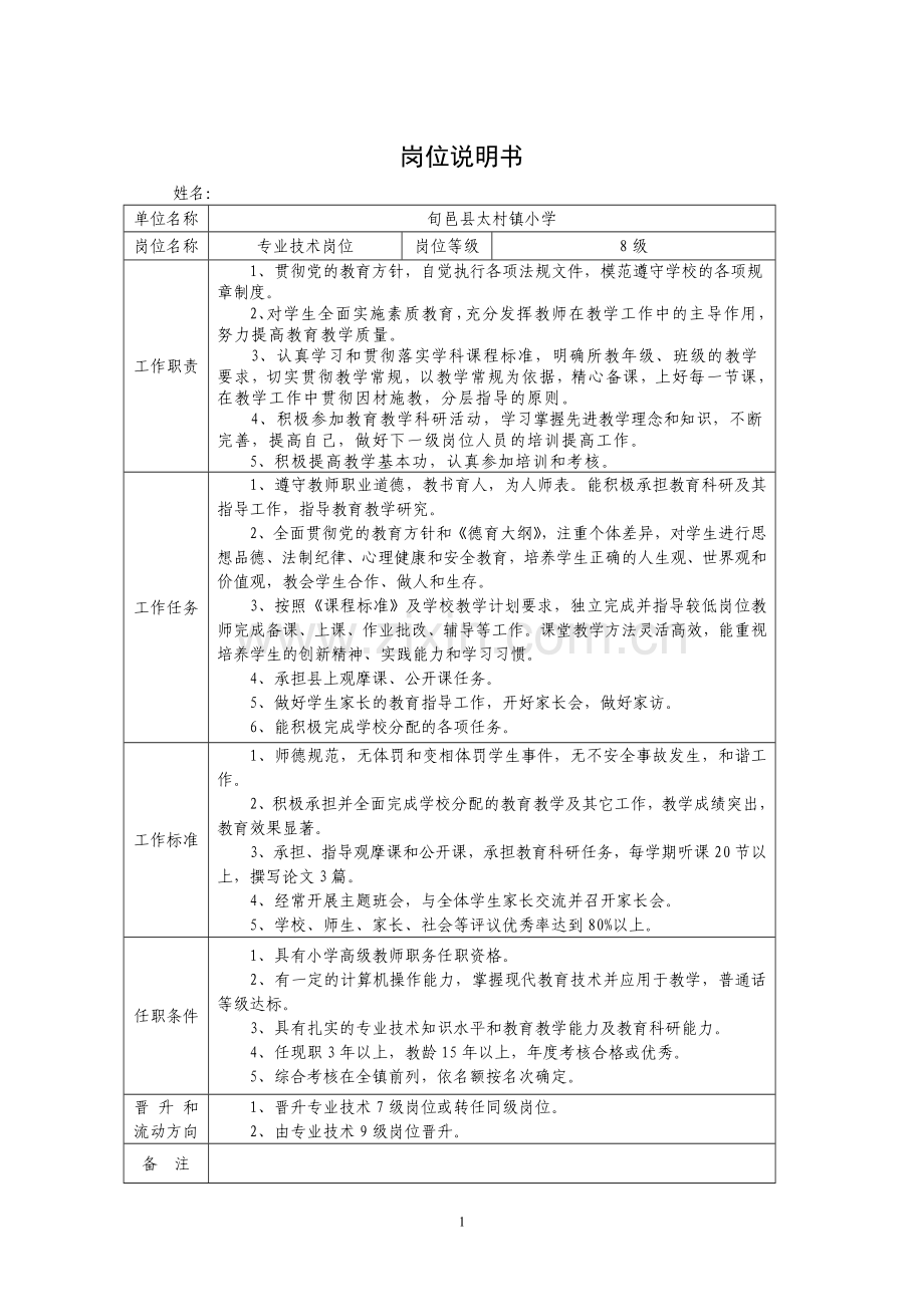 张洪镇小学专业技术岗位说明书.doc_第1页