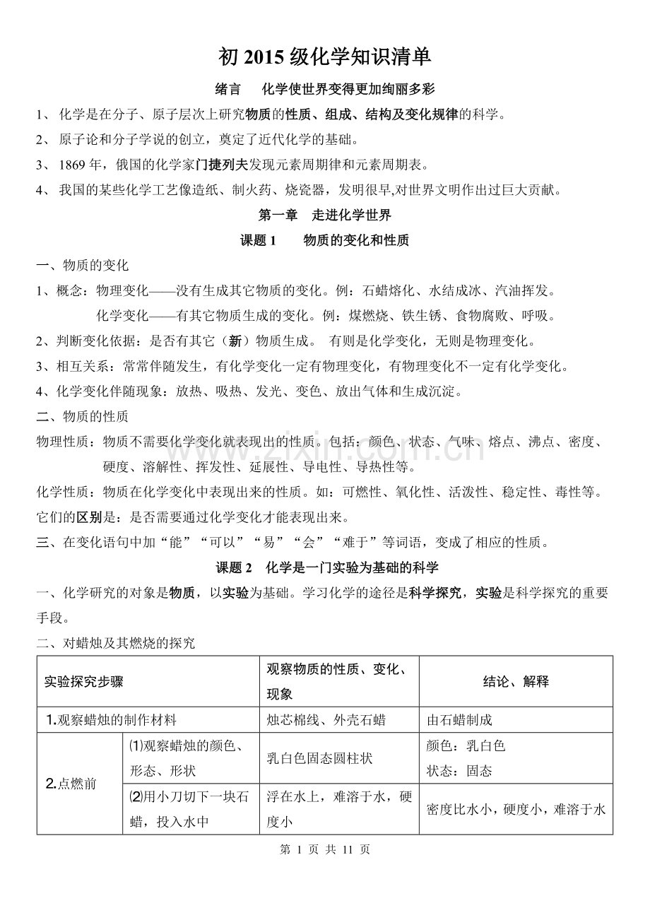 九年级化学资料一、二.doc_第1页