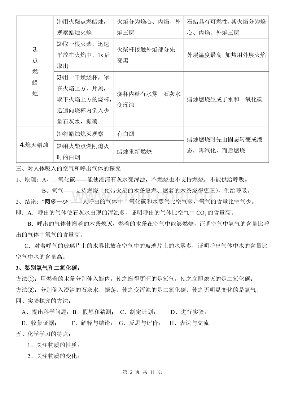 九年级化学资料一、二.doc_第2页