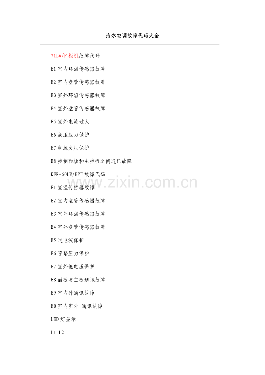 海尔空调故障代码大全.doc_第1页