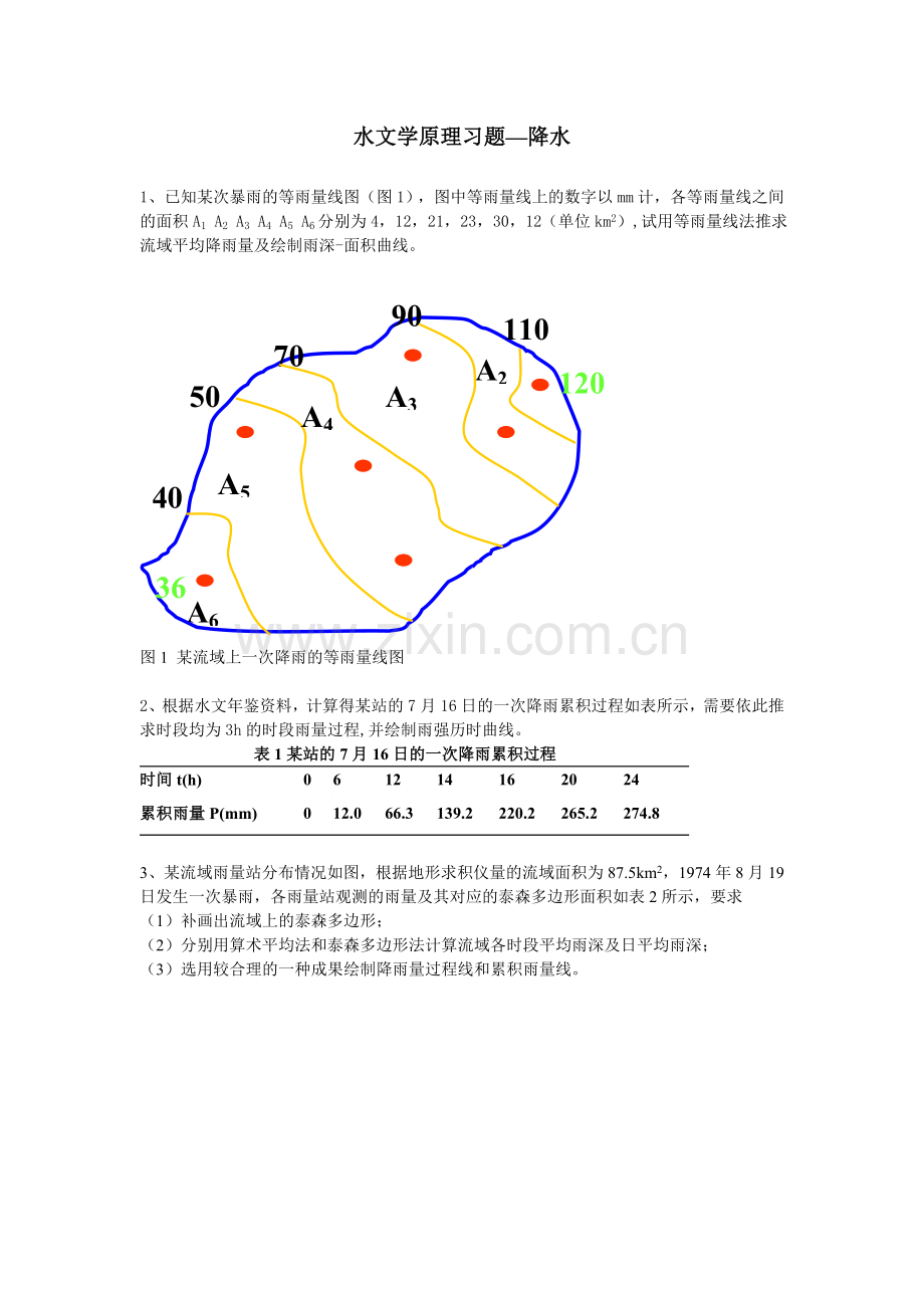 水文学原理-降雨习题.doc_第1页