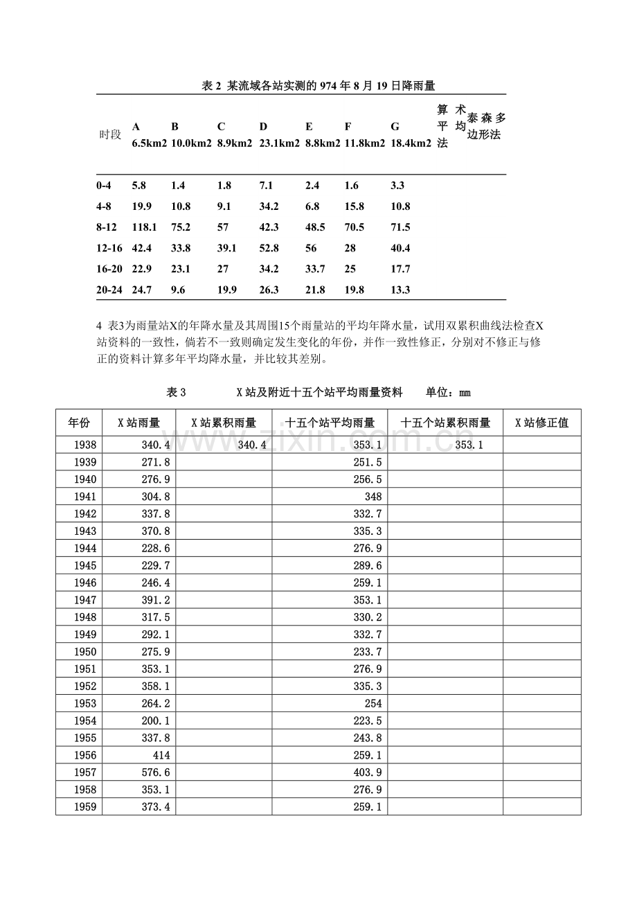 水文学原理-降雨习题.doc_第2页