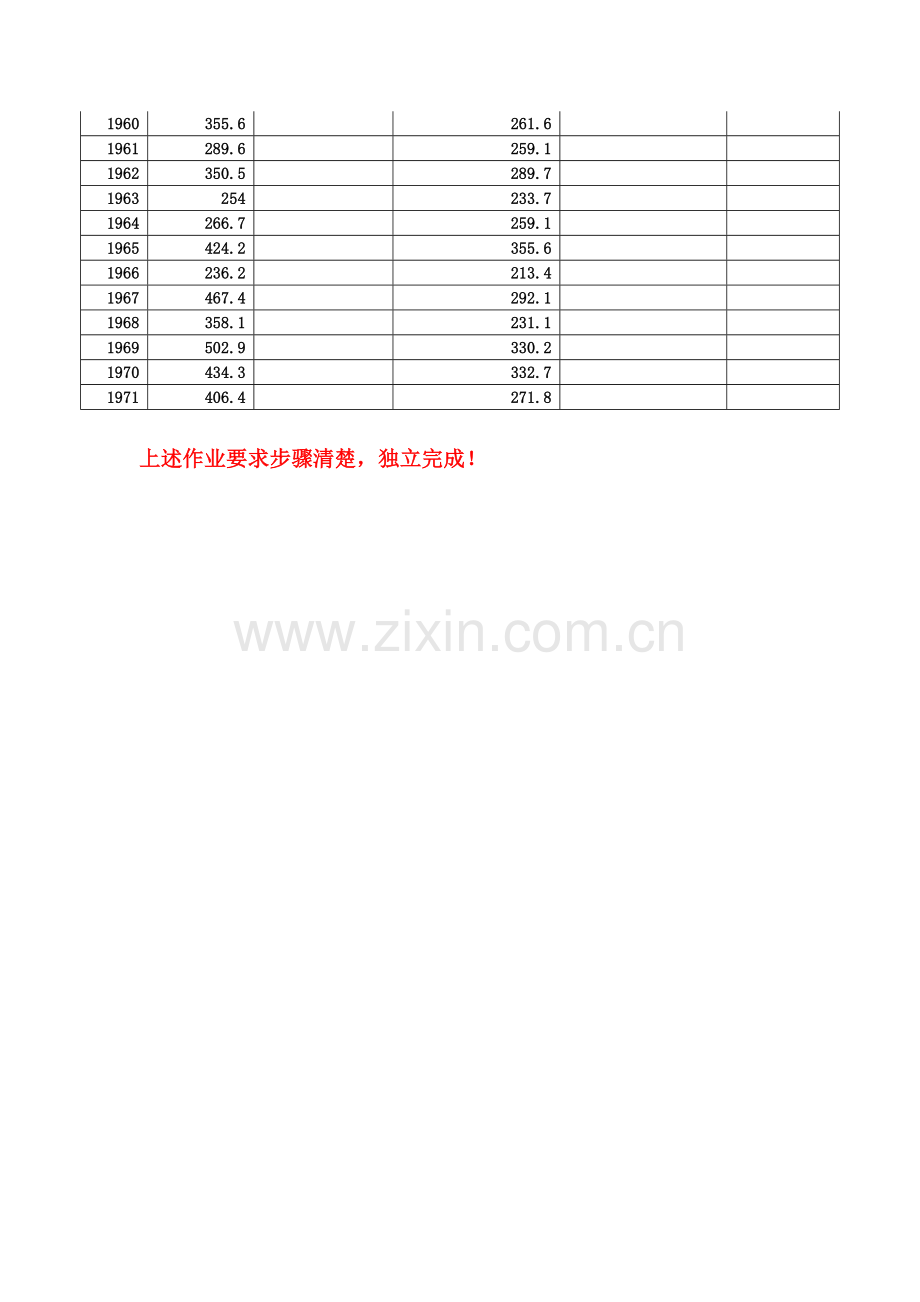 水文学原理-降雨习题.doc_第3页