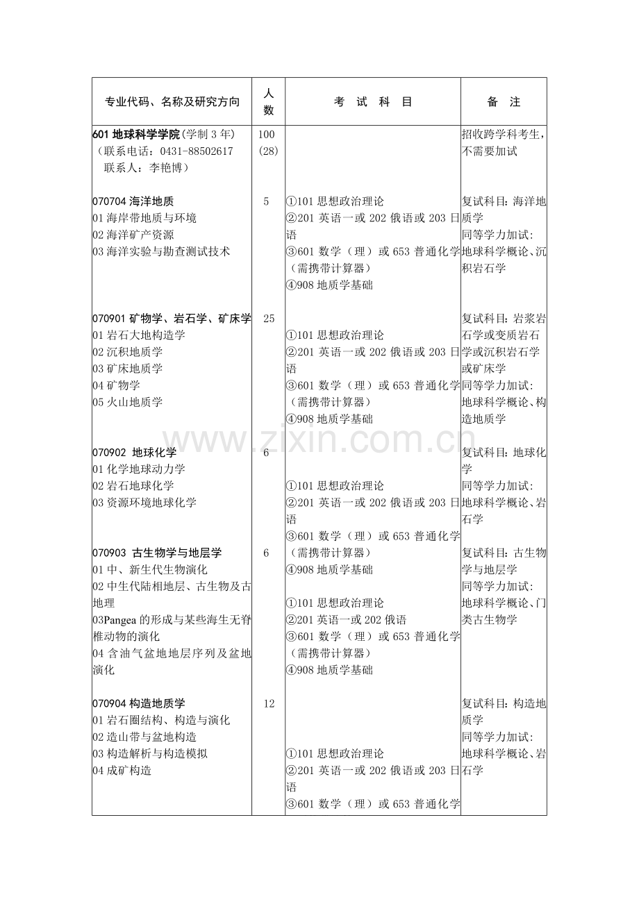 地质类考研1.doc_第1页