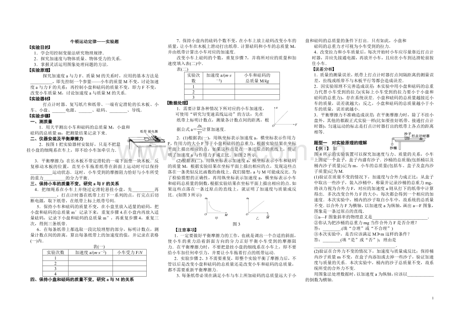 牛顿运动定律——实验题(教师).doc_第1页