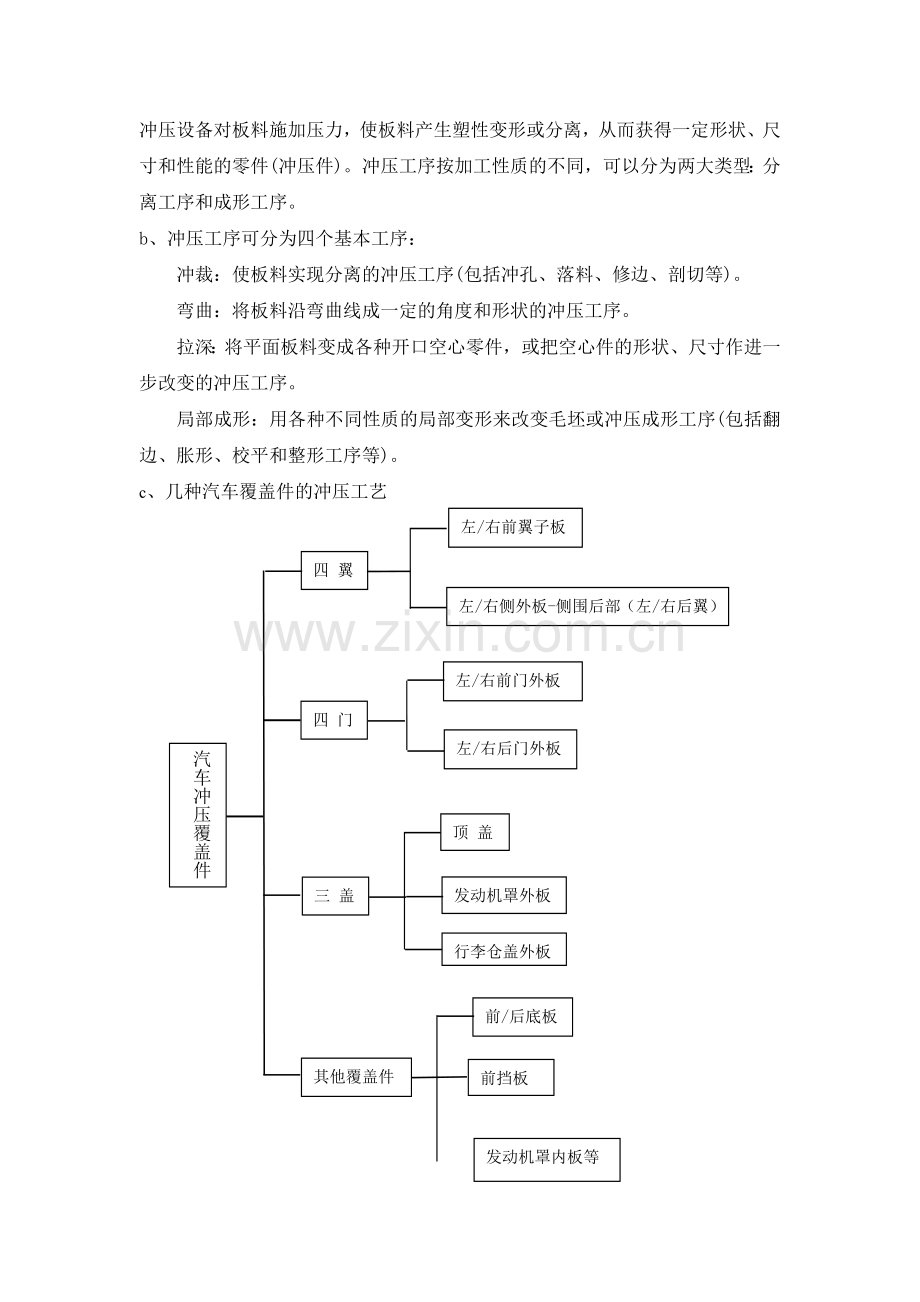 汽车制造四大工艺流程.doc_第3页