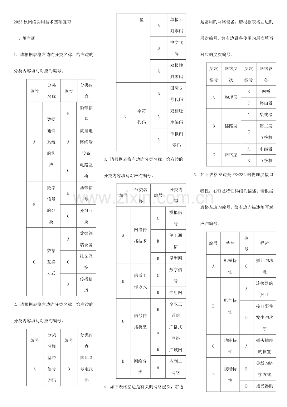 2023年广播电视大学(电大)网络实用技术基础专科.doc_第1页