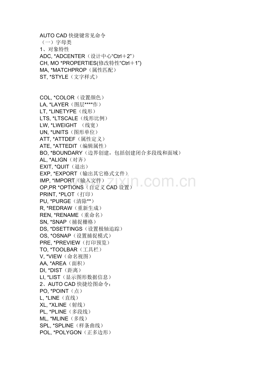 AUTO CAD快捷键常见命令.doc_第1页
