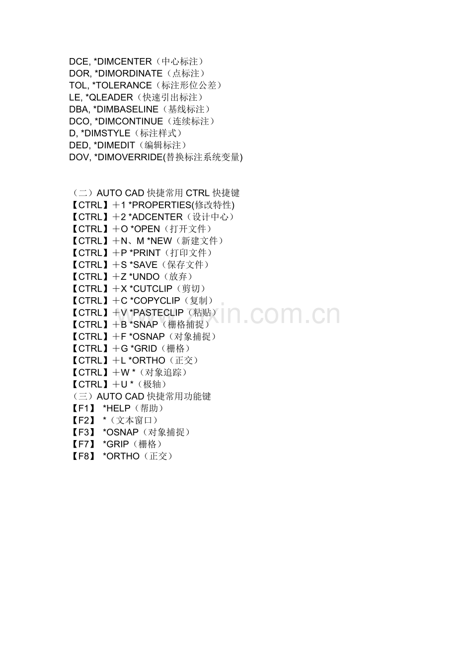 AUTO CAD快捷键常见命令.doc_第3页