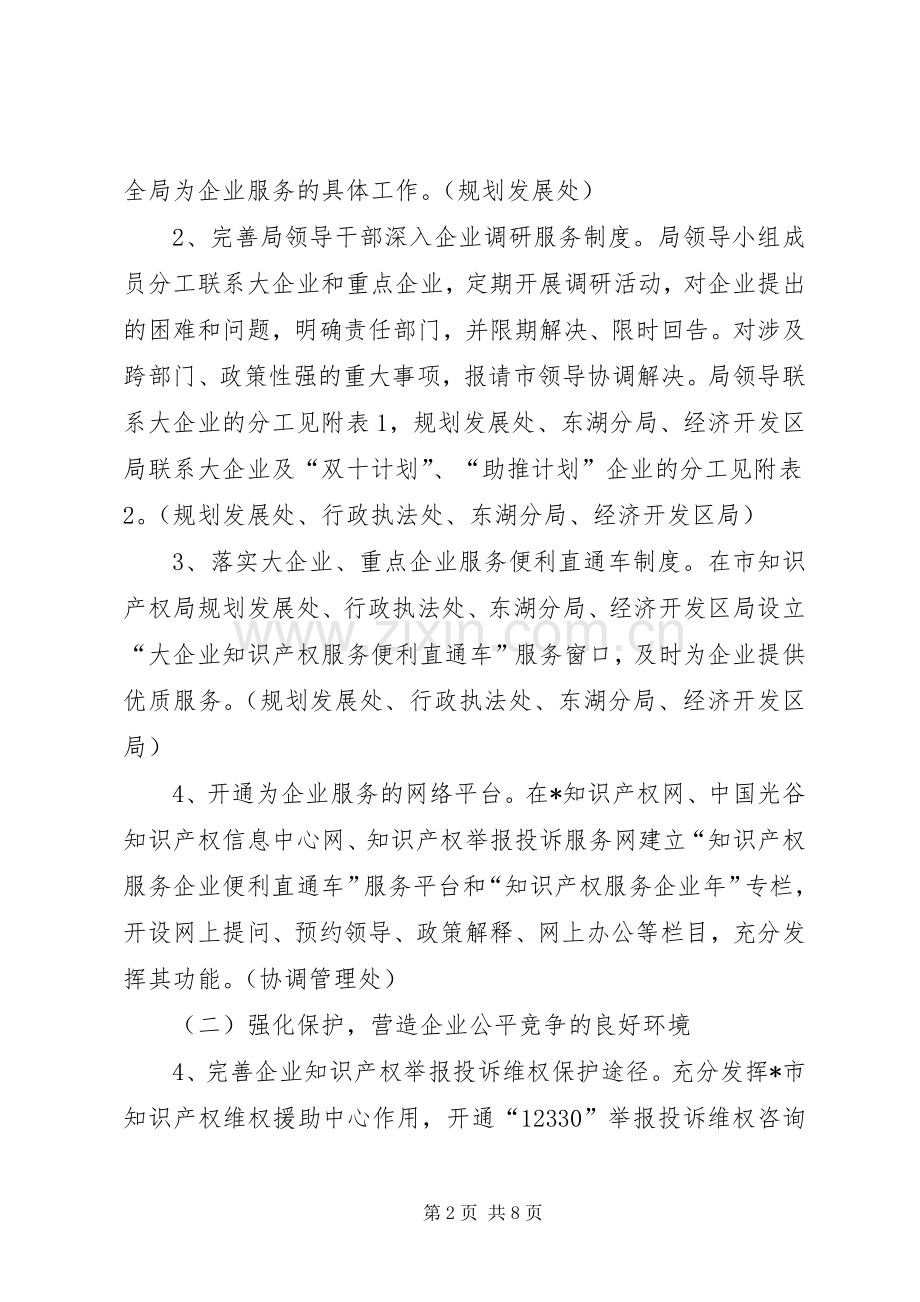 知识产权局企业服务年活动实施方案.docx_第2页