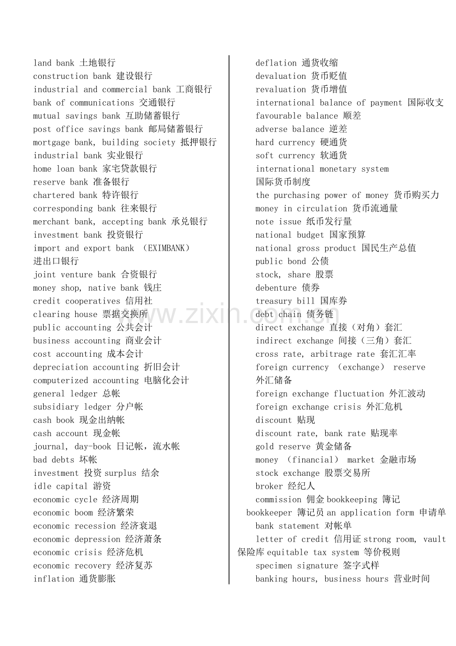 常见银行英语词汇.doc_第2页