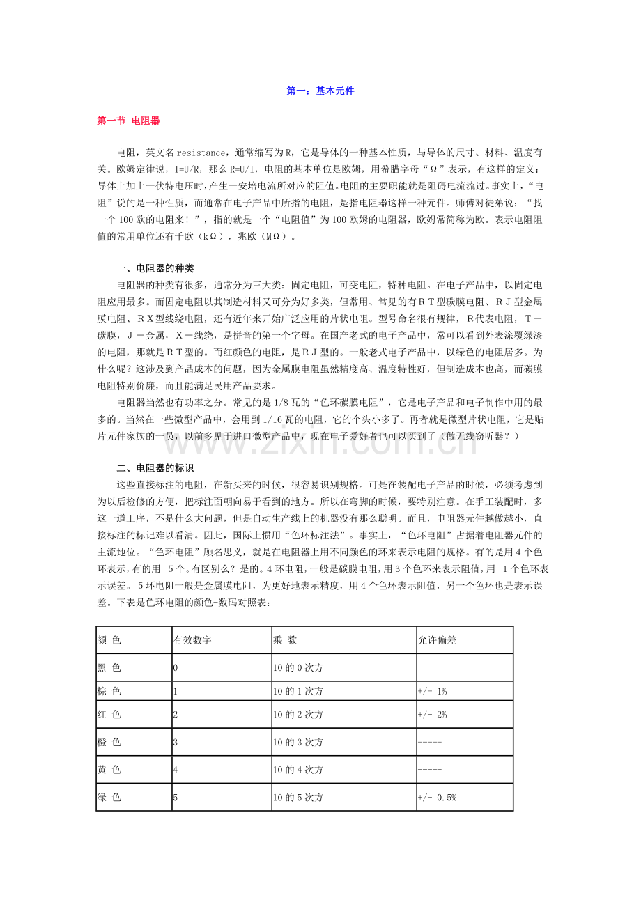 电子元器件知识点大全(非常详细).doc_第1页