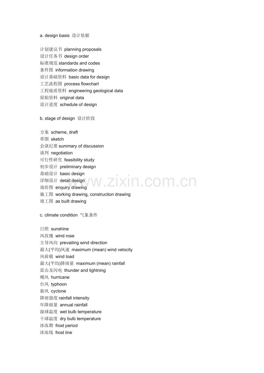 常用的建筑学常见英语词汇1.doc_第1页