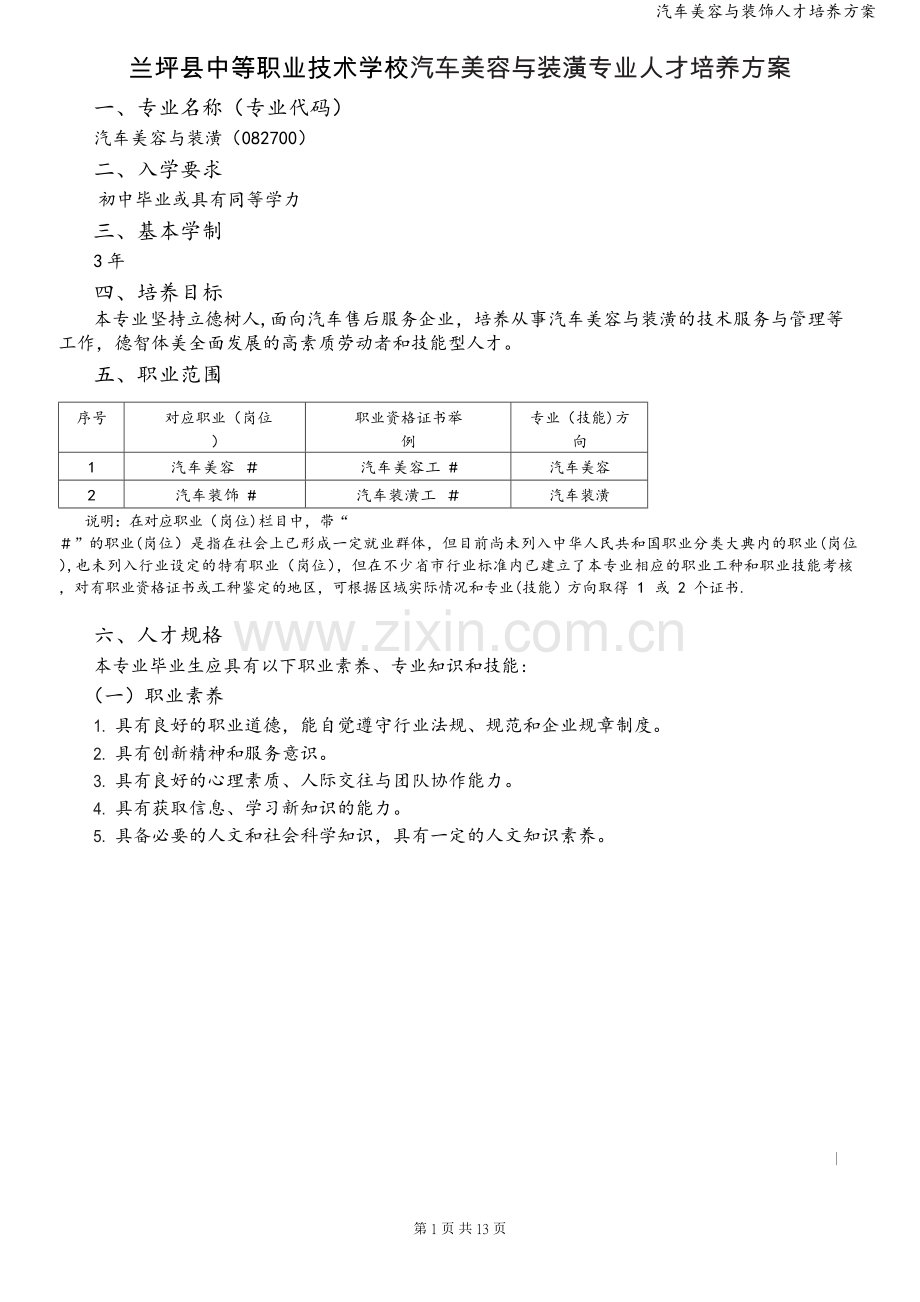 汽车美容与装饰人才培养方案.doc_第1页