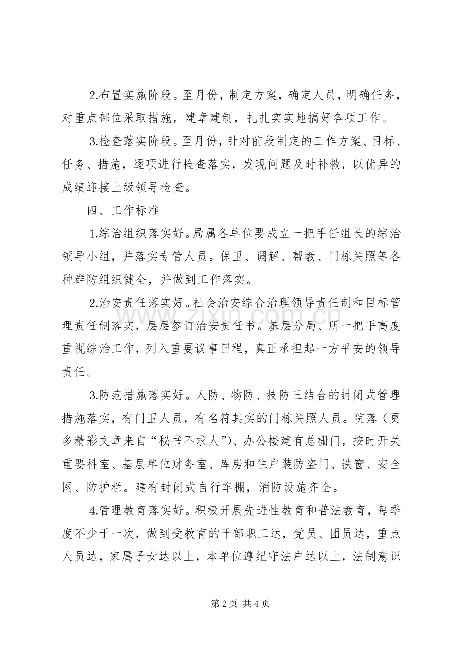 工商局二五年社会治安综合治理工作实施方案.docx_第2页