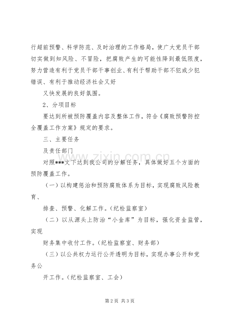 社区腐败预警防控方案 .docx_第2页