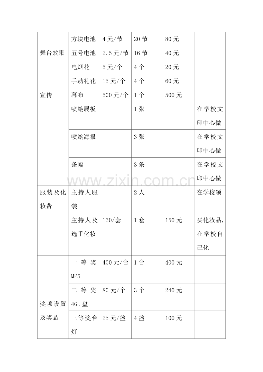 说课大赛预算.doc_第2页