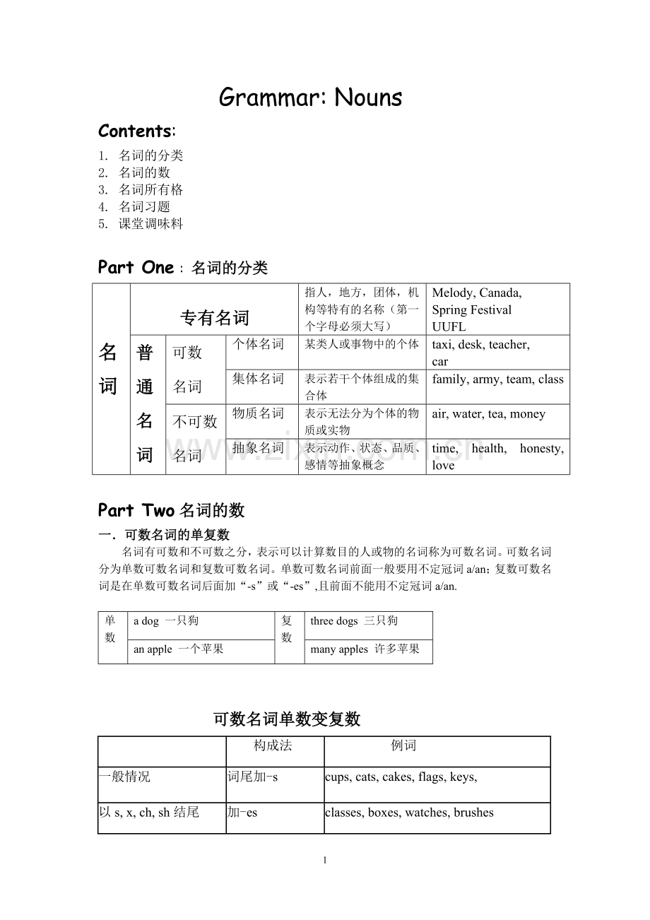 名词讲解与练习.doc_第1页